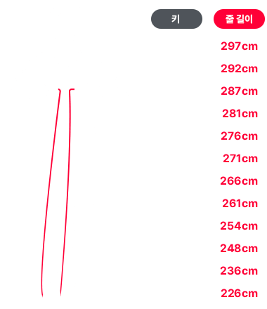 사용자 키에 따른 최적의 줄넘기 줄 길이 표